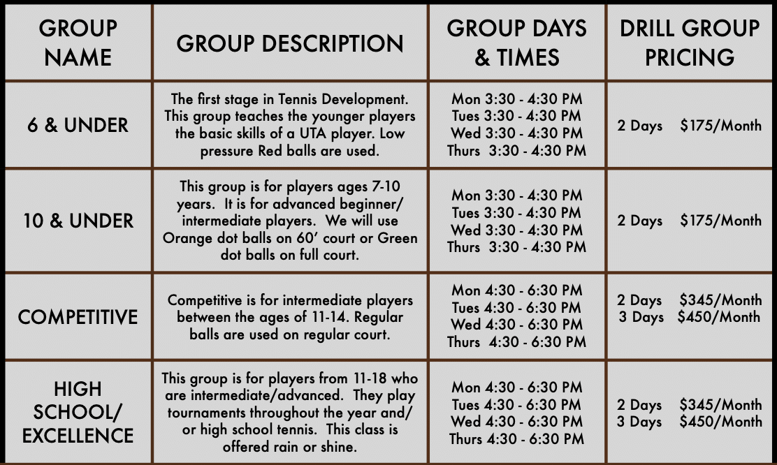 Duluth Junior Groups