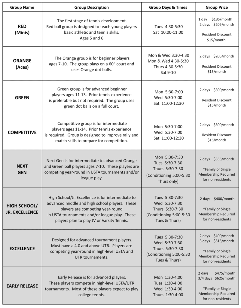 JC -Junior Academy Schedule 2024 - Website